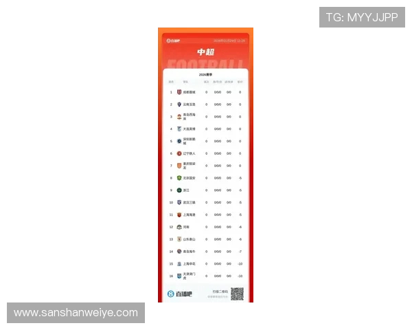 中超联赛最新排名预测：争冠与保级形势走势清晰