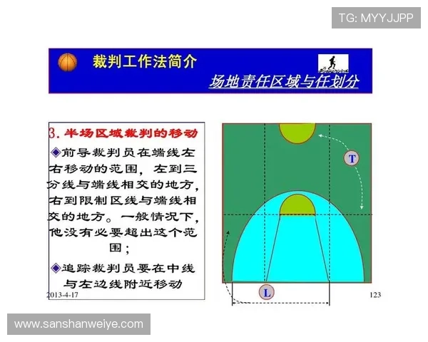 篮球规则深度解析：掩护犯规判定的具体标准